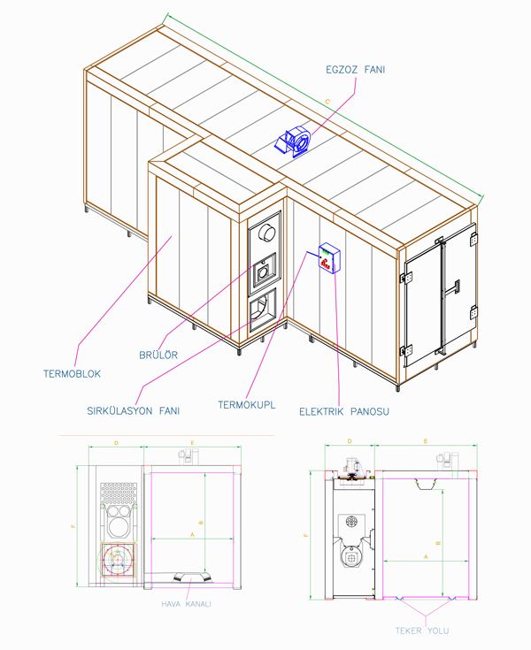 kutu-tip-firin-banner