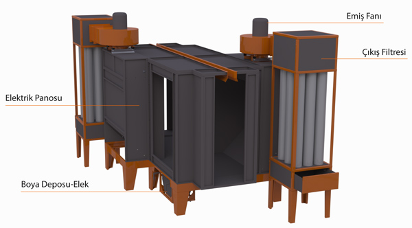 toz-boya-kabinleri-01